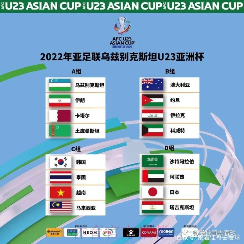 2023年亚足联中国亚洲杯预选赛最终阶段抽签结果揭晓